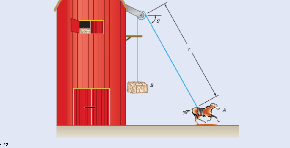 A 700-kg Horse A Lifts A 50-kg Hay Bale B As Shown. | Chegg.com