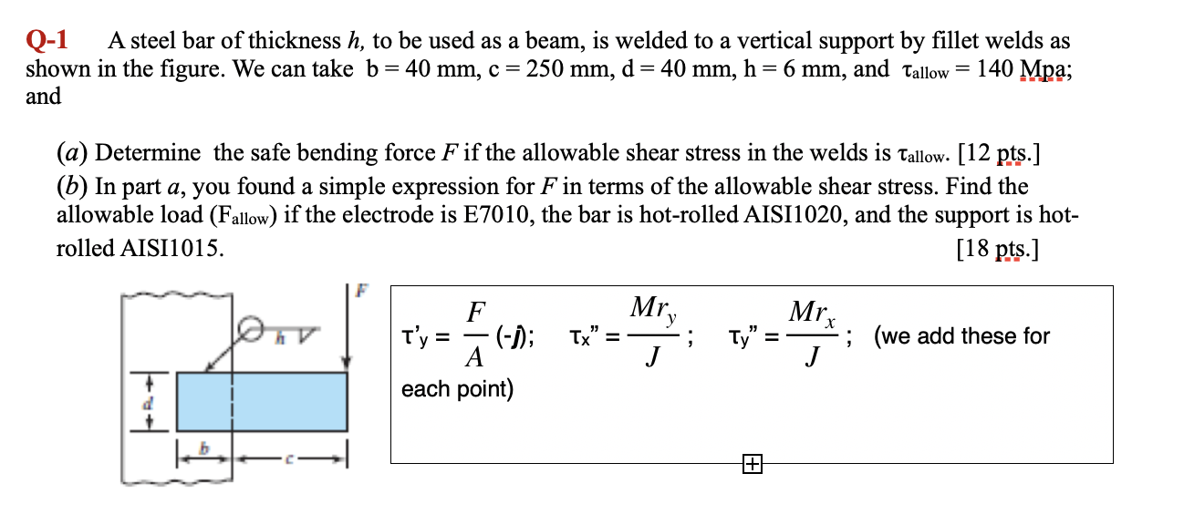 Solved Q1 A steel bar of thickness h, to be used as a beam,
