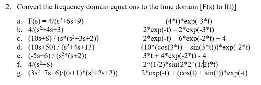 Solved 2. Convert the frequency domain equations to the time