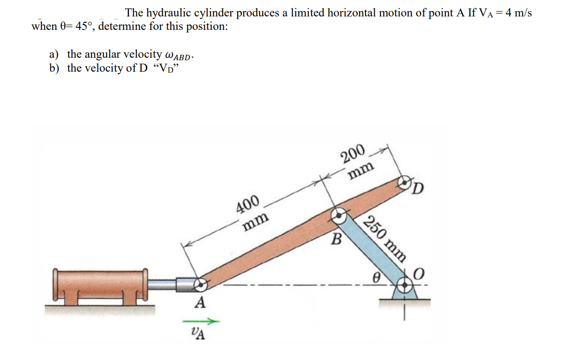 Solved The Hydraulic Cylinder Produces A Limited Horizontal | Chegg.com