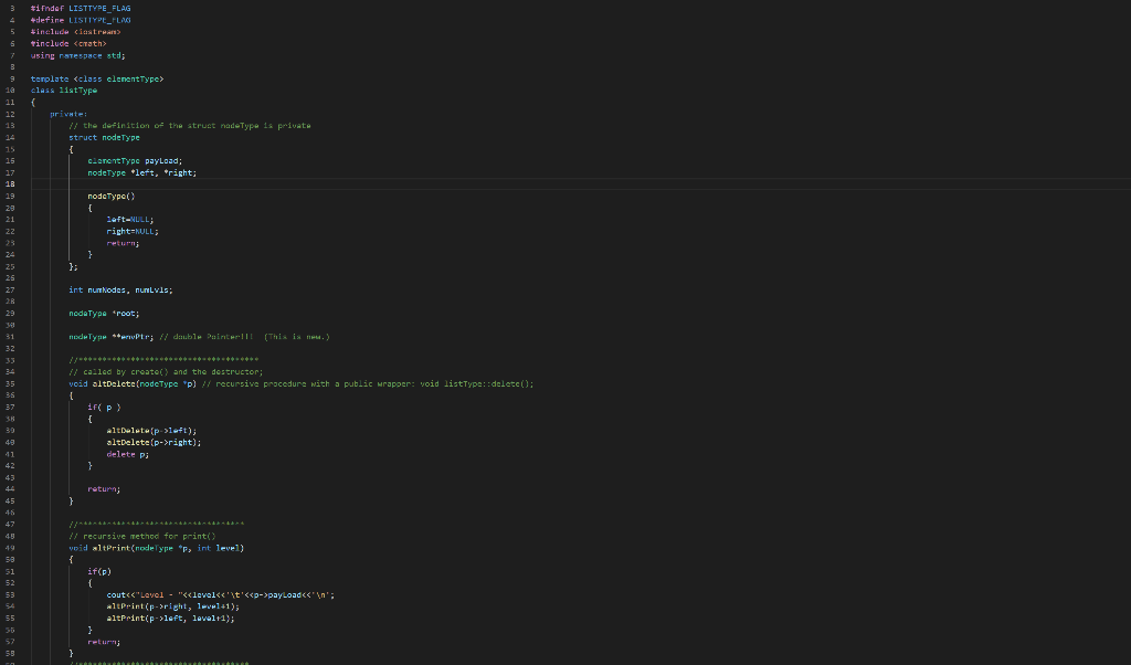 Assignment: Balancing a Binary Tree Given a C++ | Chegg.com