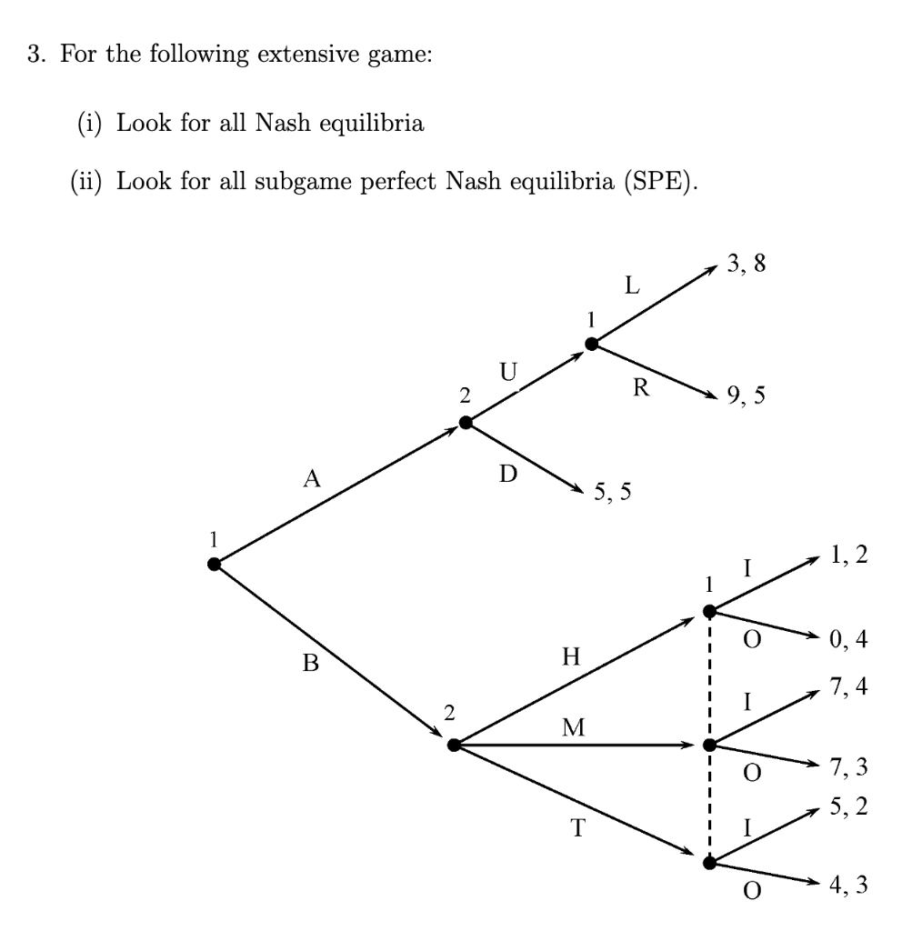 Solved 3. For the following extensive game: (i) Look for all | Chegg.com