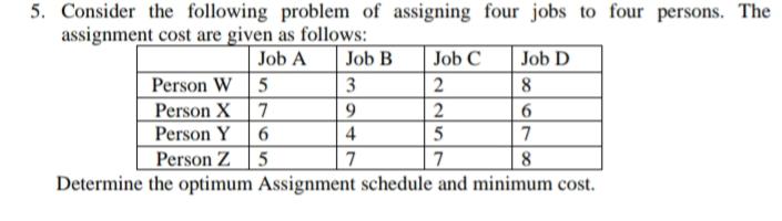 solve the following assignment problem of assigning four workers to four machines