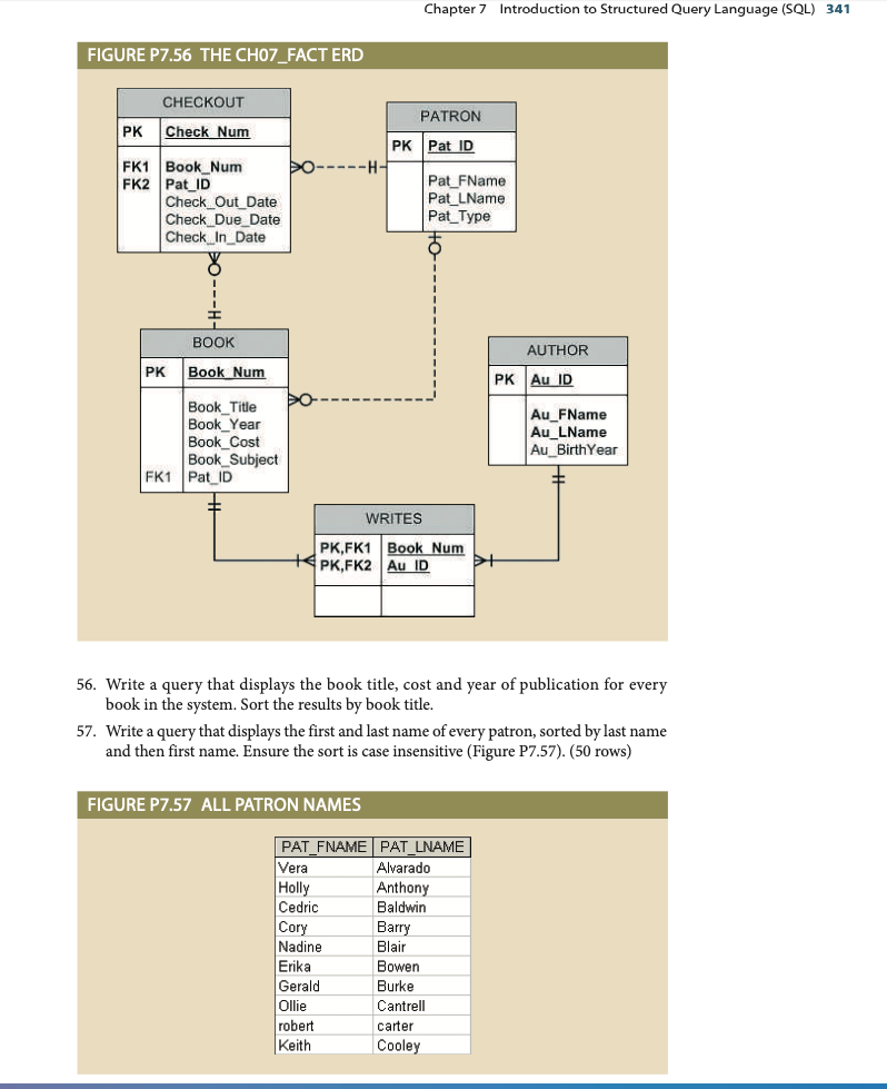 Instructions Create folders OSQL and OList in your C: | Chegg.com
