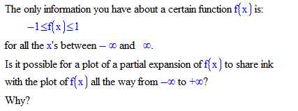 Solved Sharing a lot of ink means the lines of the functions | Chegg.com