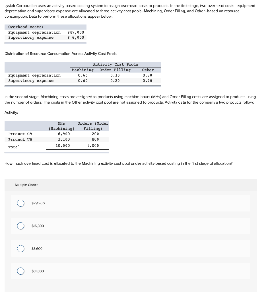 Solved Mirabile Corporation Uses Activity based Costing To Chegg solved-mirabile-corporation-uses-activity-based-costing-to-chegg
