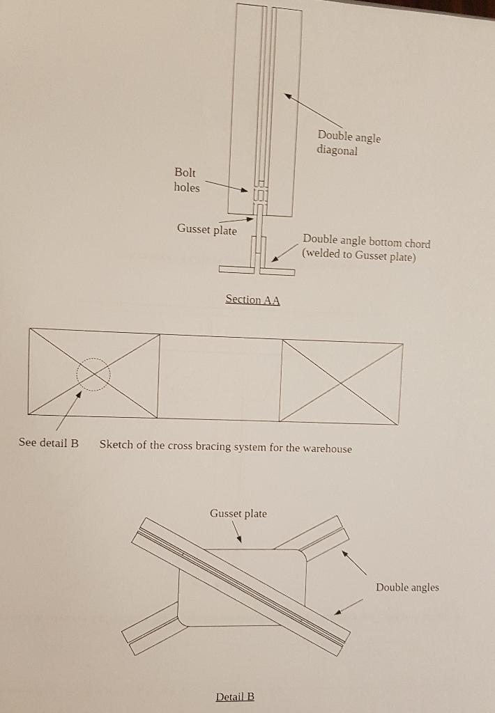 See detail B
Bolt
holes
Gusset plate
Section AA
Gusset plate
Double angle
diagonal
Sketch of the cross bracing system for the