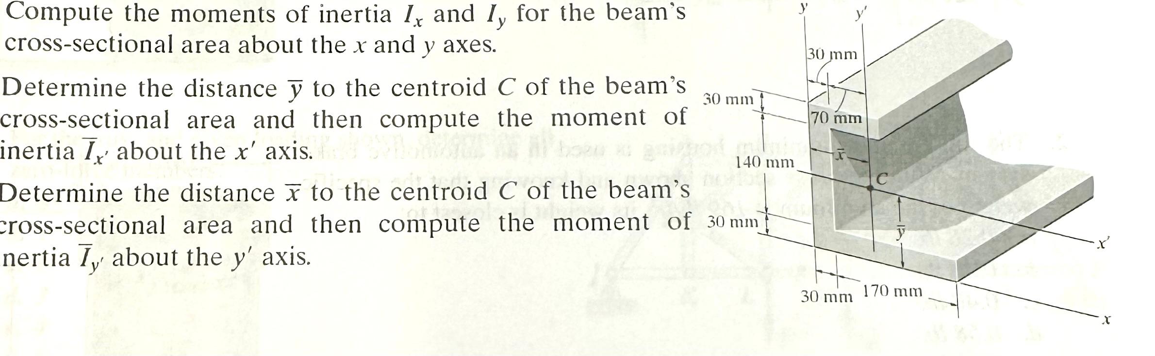 Solved Compute the moments of inertia Ix and Iy for the | Chegg.com