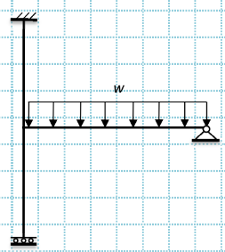Solved Qualitatively draw the moment diagram & deflected | Chegg.com