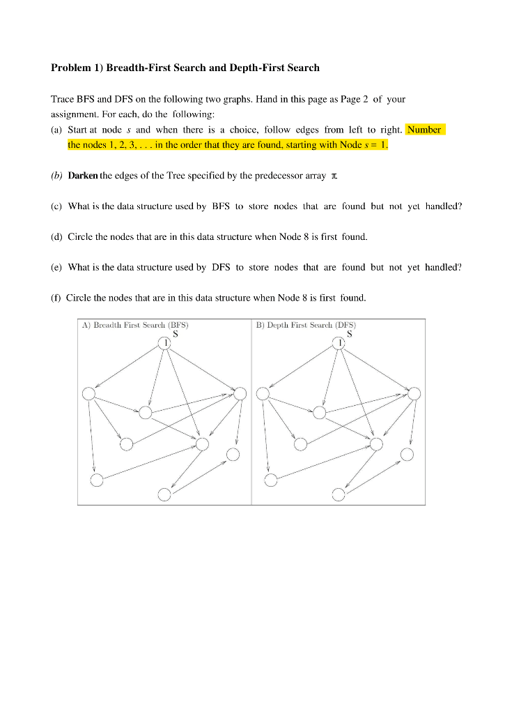 Solved Problem 1) Breadth-First Search And Depth-First | Chegg.com