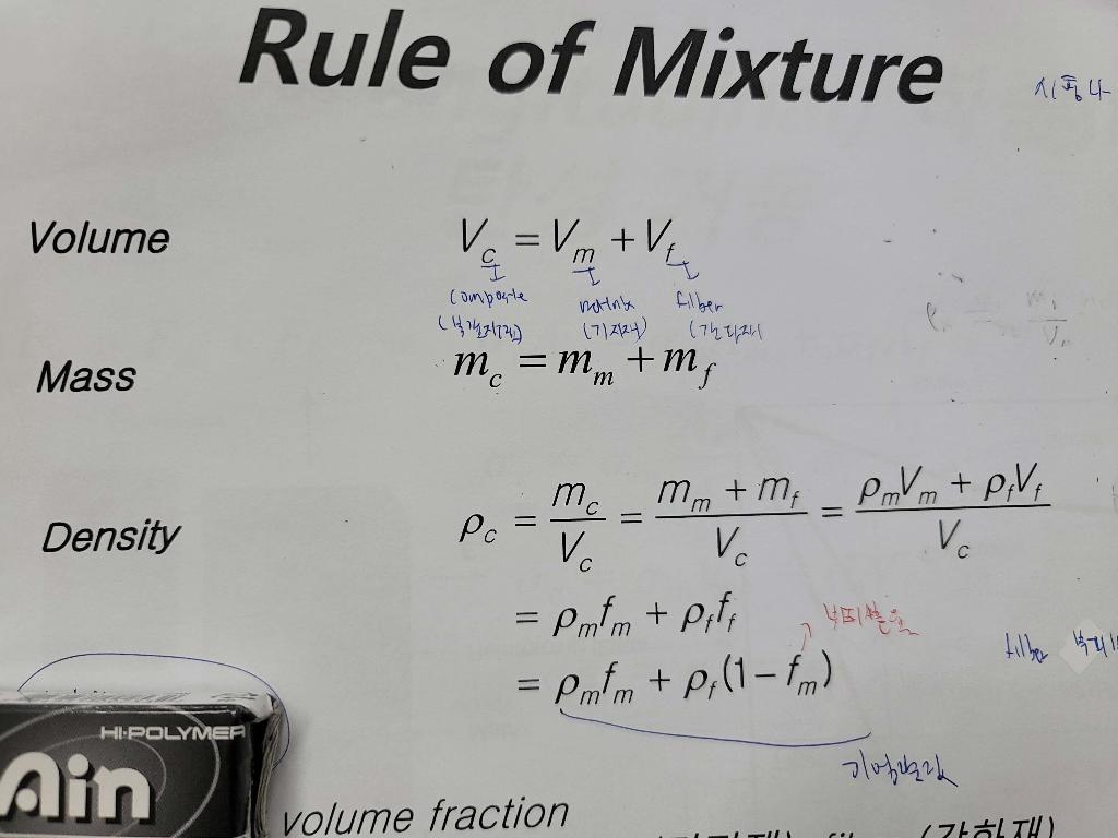 Solved How can I express density with mass fraction(g)? (not | Chegg.com