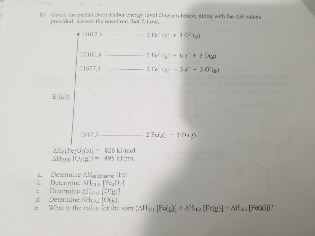 Energy Diagr Level Partial ... 8) Born-Haber Given The Solved: