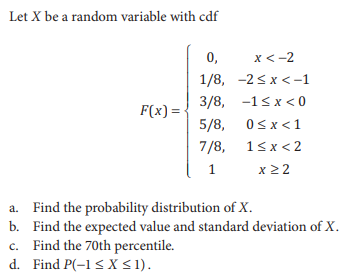 Solved Let X be a random variable with cdf I'm unsure of | Chegg.com