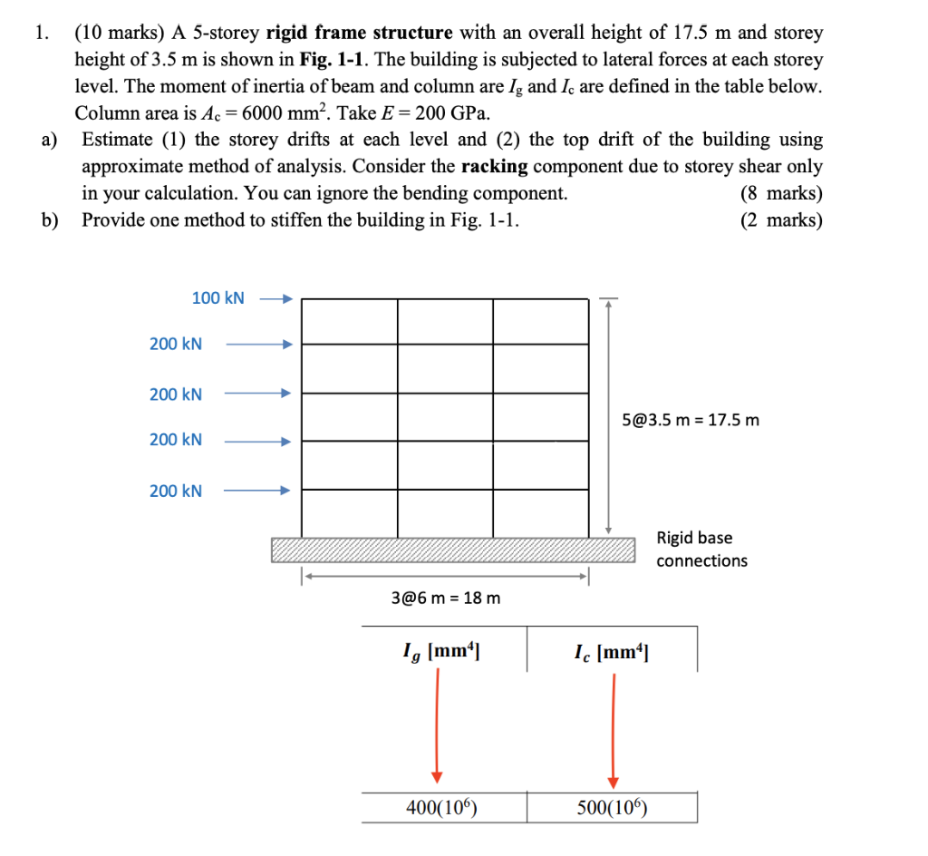 1. (10 marks) À 5-storey rigid frame structure with | Chegg.com
