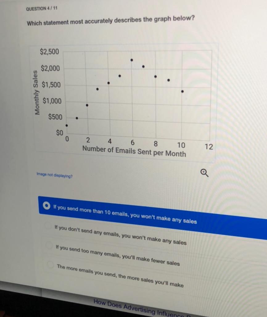 Which Statement Most Accurately Describes The Role Of The Caste System In India Today Quizlet