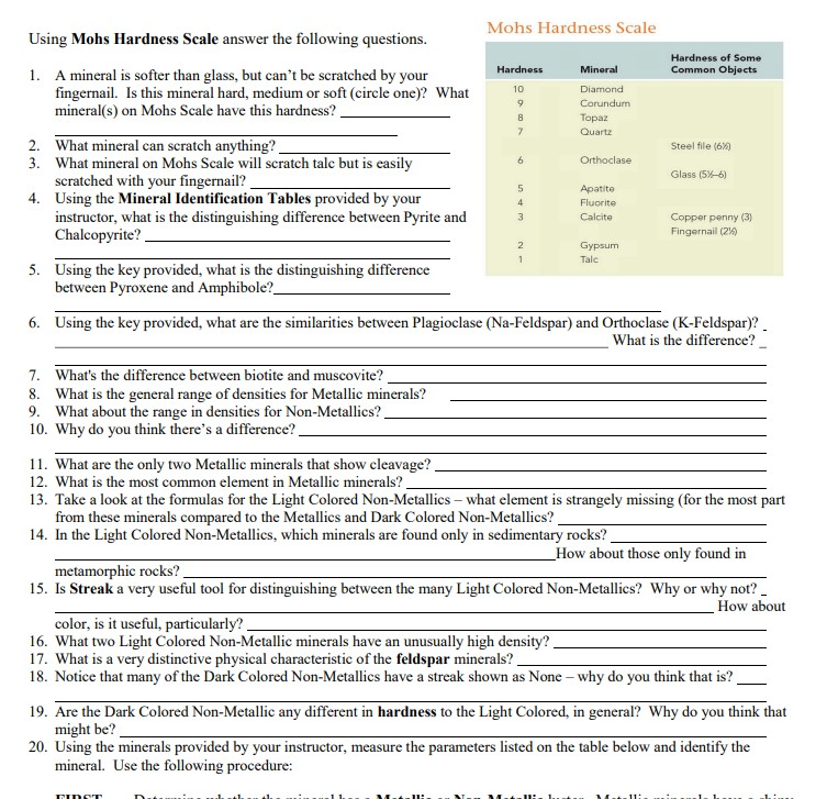 Solved Mohs Hardness Scale Using Mohs Hardness Scale Answer Chegg Solved Mohs Hardness Scale Using Mohs Hardness Scale Answer Chegg