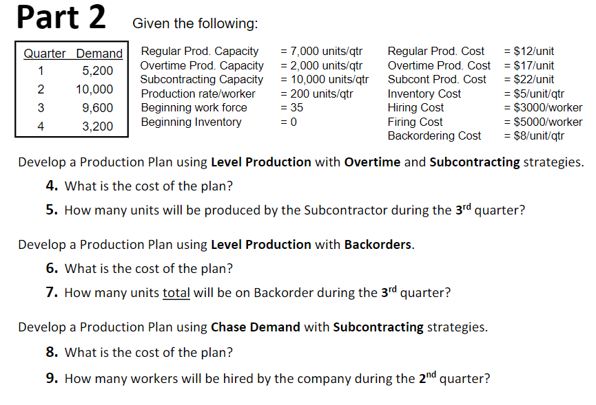 Solved Part 2 Given the following: Develop a Production Plan | Chegg.com