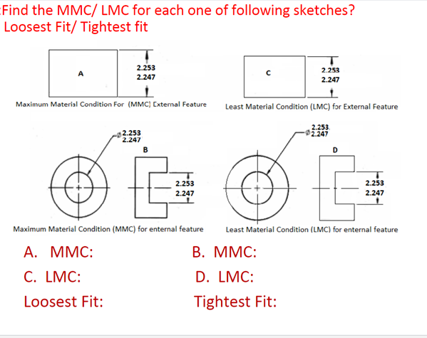 Solved Find the MMC/ LMC for each one of following sketches? | Chegg.com