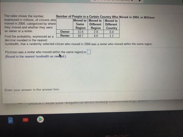 Solved The table shows the number,Number of People in a | Chegg.com