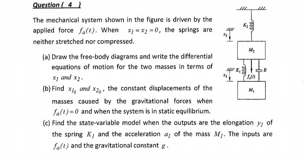 Solved Question ( 4 ) The mechanical system shown in the | Chegg.com
