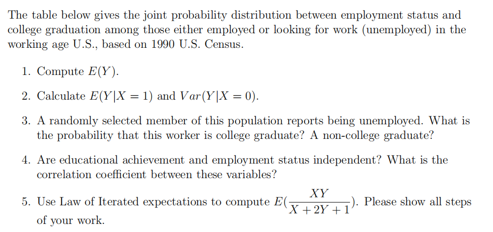 Solved The table below gives the joint probability | Chegg.com