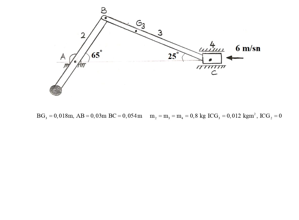 As shown in the figure, limb 4 in the | Chegg.com