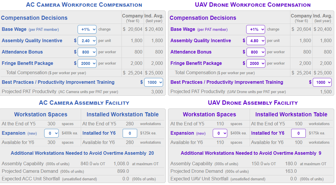 Practice Decision 1 Practice Year 6Practice