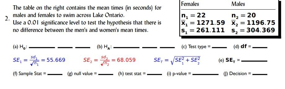 solved-the-table-on-the-right-contains-the-mean-times-in-chegg