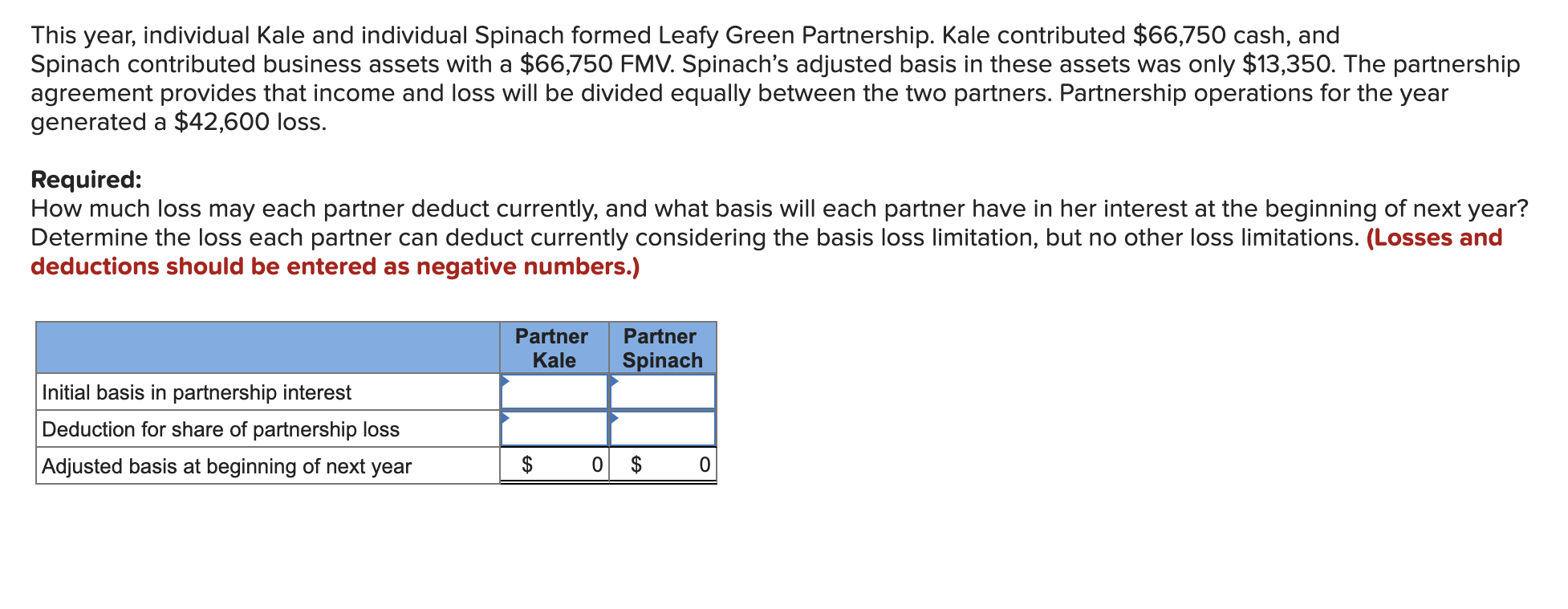 Solved This year, individual Kale and individual Spinach | Chegg.com