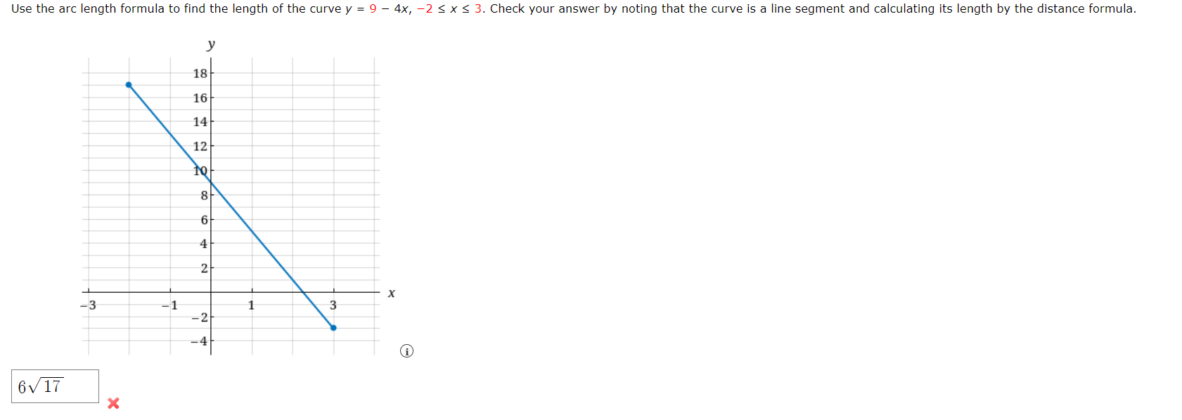 solved-y-9-4x-2-chegg