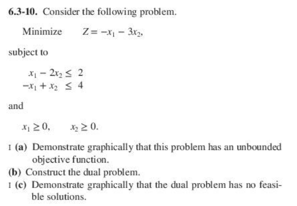 Solved 6.3-10. Consider the following problem. Minimize | Chegg.com