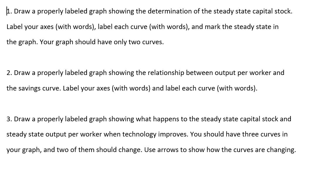 11. Draw a properly labeled graph showing the | Chegg.com