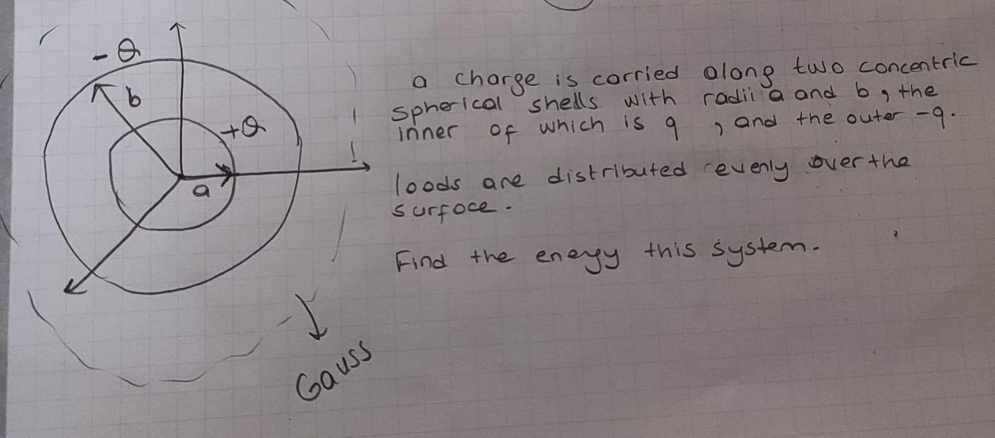 Solved a charge is corried along two concentric spherical | Chegg.com