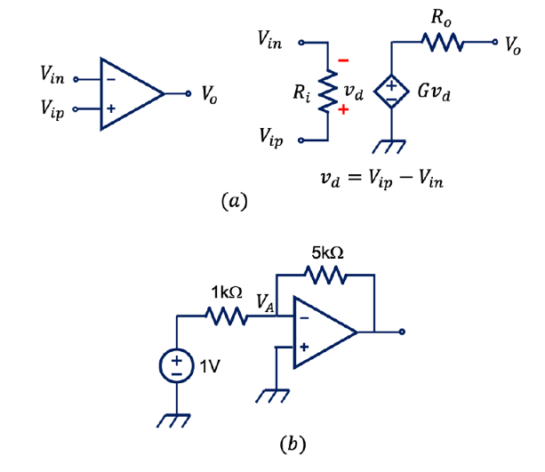 Solved How can I come up with the equation for V_A | Chegg.com