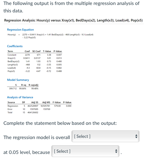 The following output is from the multiple regression | Chegg.com