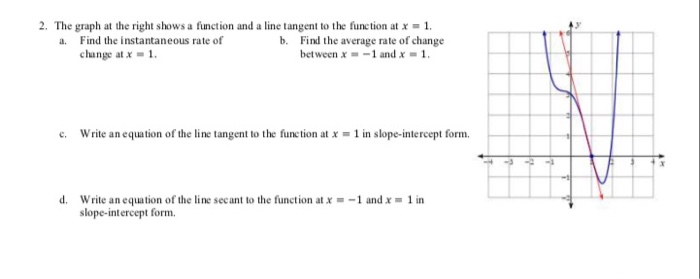 Solved 2. The graph at the right shows a function and a line | Chegg.com