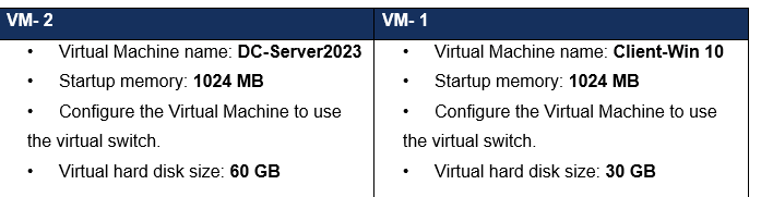 Virtual Machine Screenshots