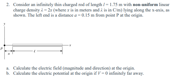 Solved 2. Consider an infinitely thin charged rod of length | Chegg.com
