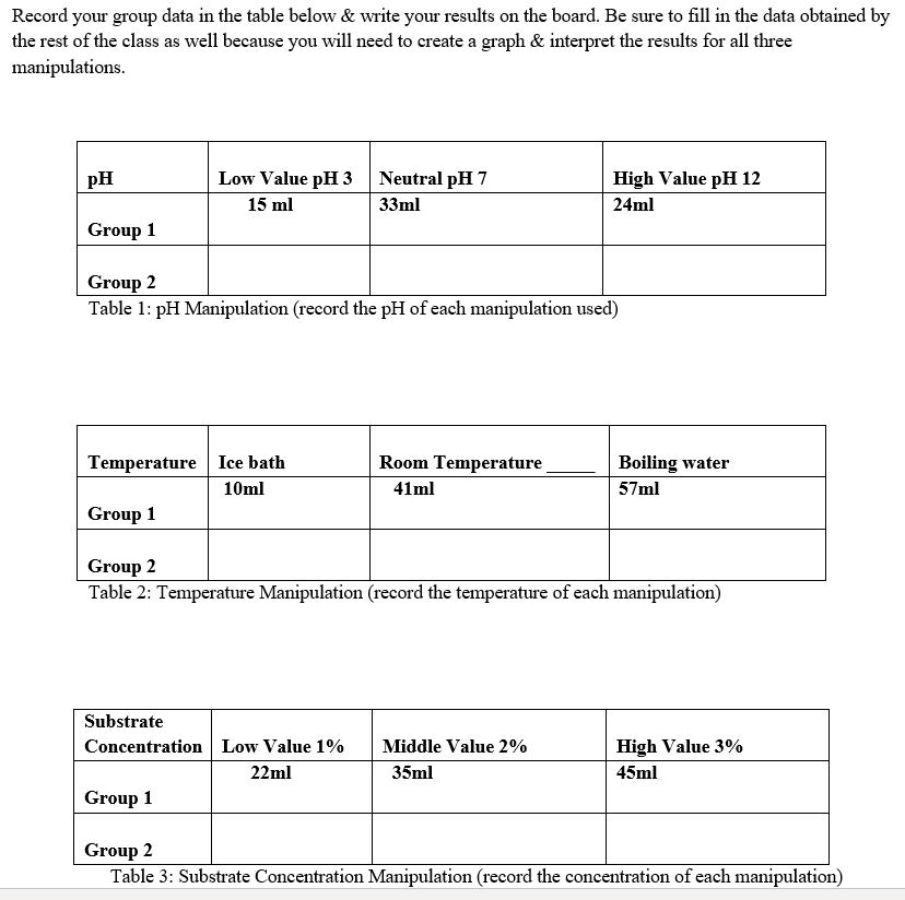 The Cuba review. A chart is brought to your desk each morning. This chart  is a written record—a graphic story—of the temperature maintained  throughout the previous day in any sugar process.