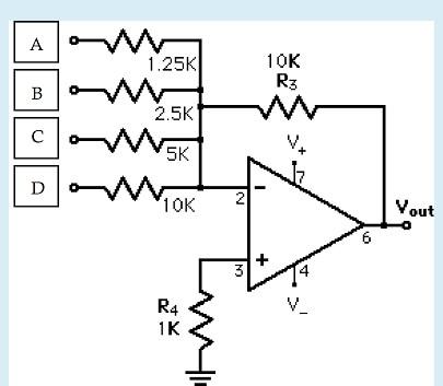 Solved A digital conversion circuit is presented below. | Chegg.com