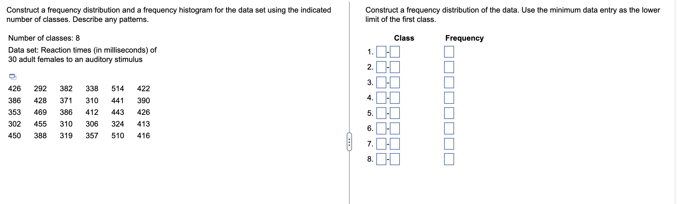 Solved Construct a frequency distribution and a frequency | Chegg.com