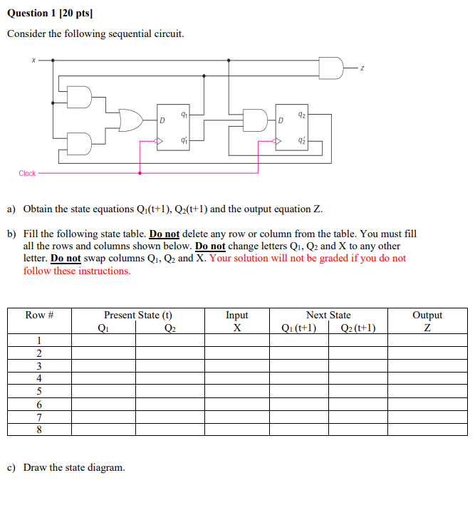 Solved Consider the following sequential circuit. a) Obtain | Chegg.com