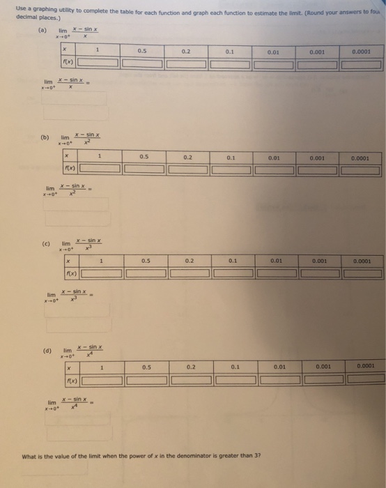 Solved a graphing utility to complete the table for each | Chegg.com