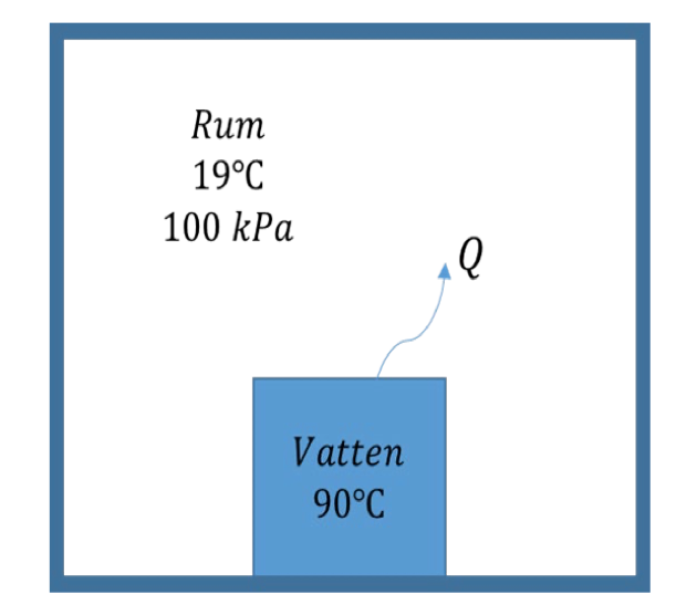 Solved THERMODYNAMICS A container with 1100 kg of liquid | Chegg.com