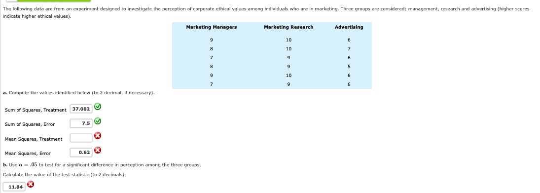 Solved The following data are from an experiment designed to | Chegg.com