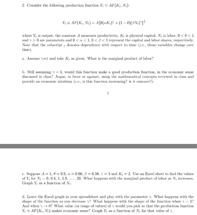 Solved 2. Consider the following production function Y, | Chegg.com