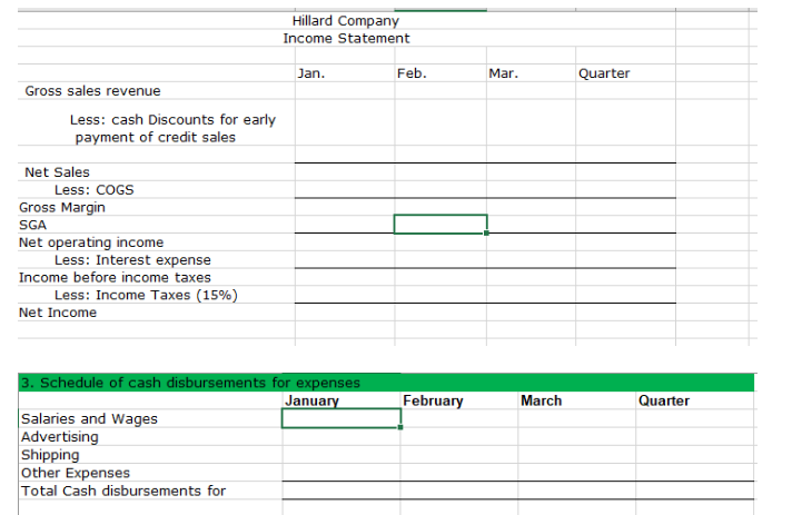 Solved Master Budget Excel Assignment; Hillard Company, an | Chegg.com