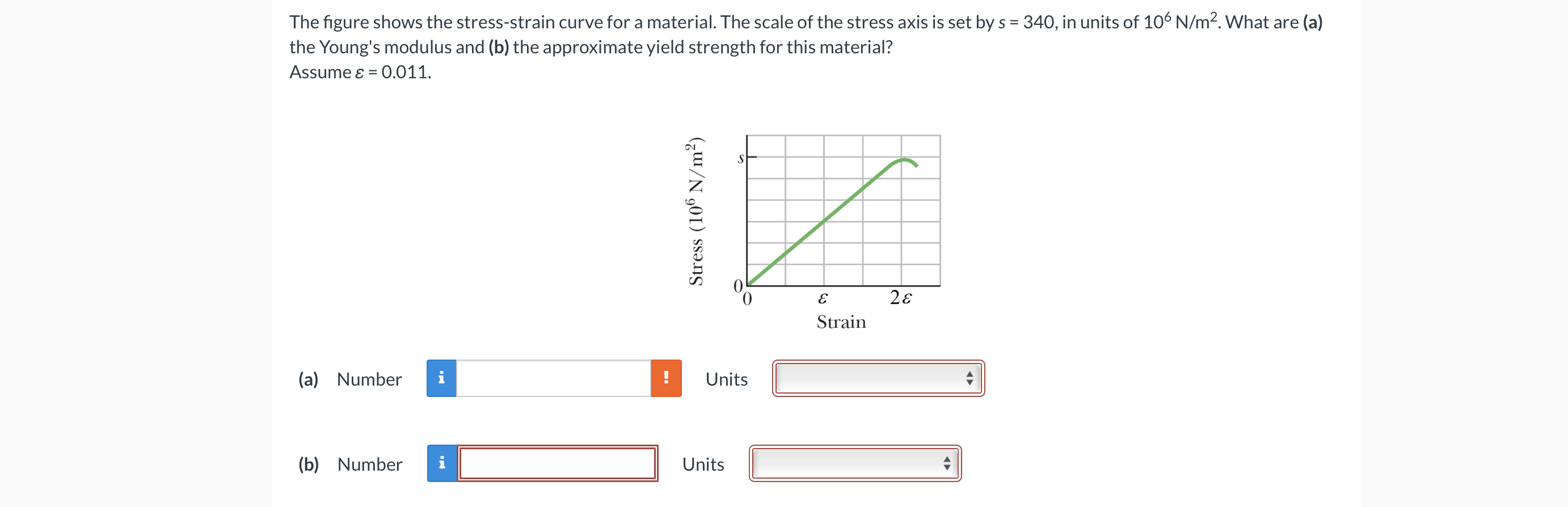 Solved = The figure shows the stress-strain curve for a | Chegg.com