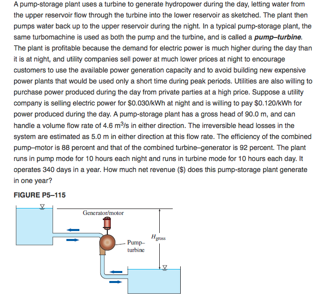 Solved A pumpstorage plant uses a turbine to generate