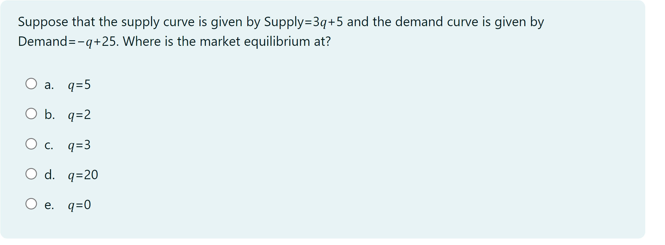 Solved Suppose That The Supply Curve Is Given By Supply | Chegg.com